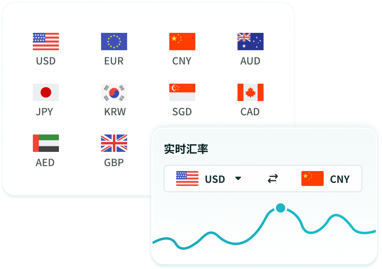 AT外贸收款_跨境电商B2B_一站式外贸收款_AssisTrade官网-汇兑服务